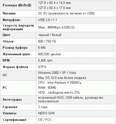 LG XD7 Cube:      