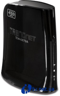 Wi-Fi     TRENDnet TEW-687GA   802.11n