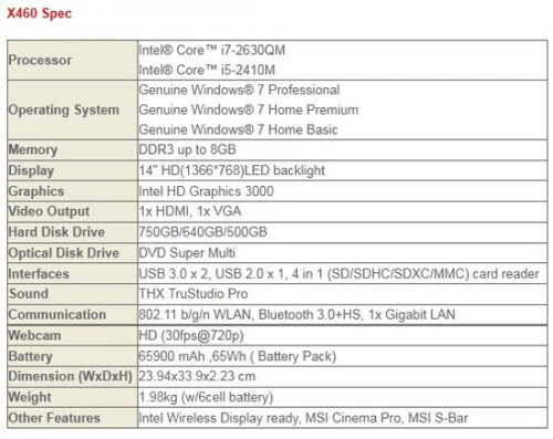 MSI      X-Slim Series