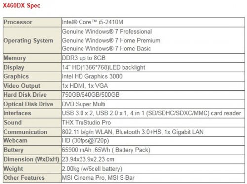 MSI      X-Slim Series