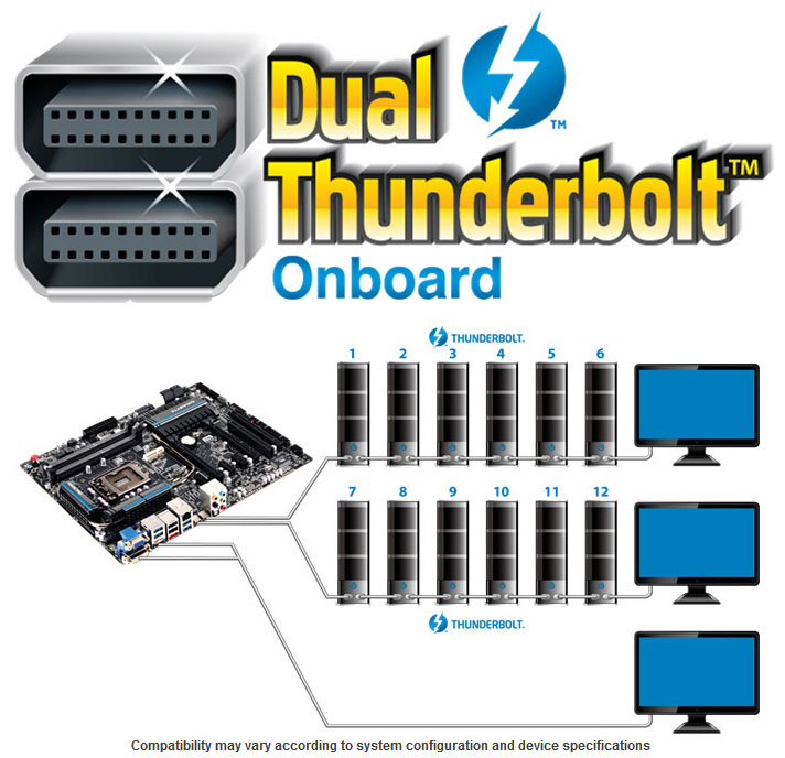 GIGABYTE       Thunderbolt