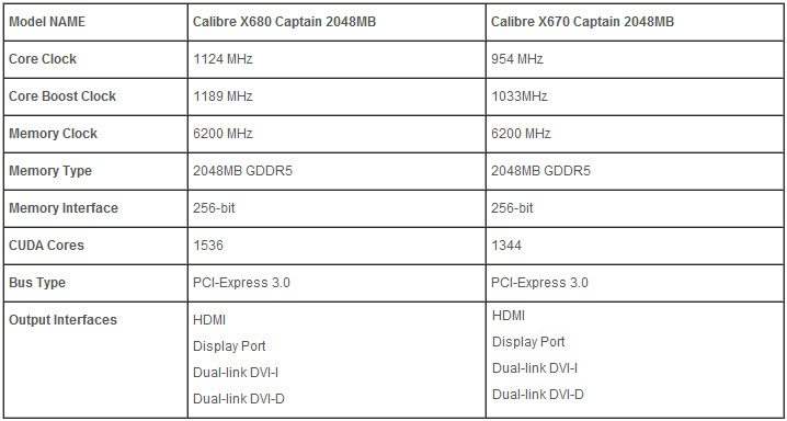   Calibre X680 Captain  Calibre X670 Captain  SPARKLE